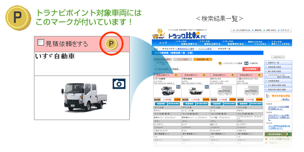 トラナビポイント対象車にはマークが付いています！