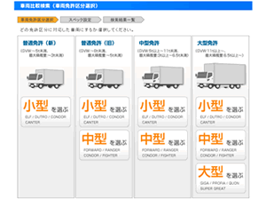 車両比較検索（免許区分選択ページイメージ）