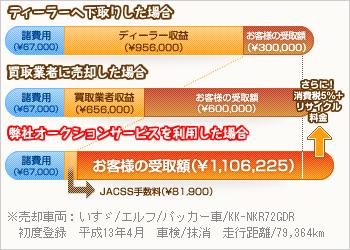 JACSSについて