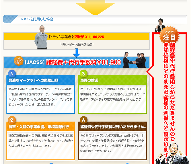 JACSSを利用した場合