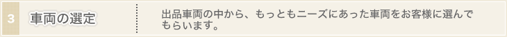 車両の選定